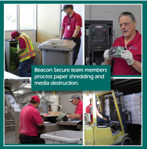 Beacon Secure process including bin to truck, shredding belt, and final shredded bales.